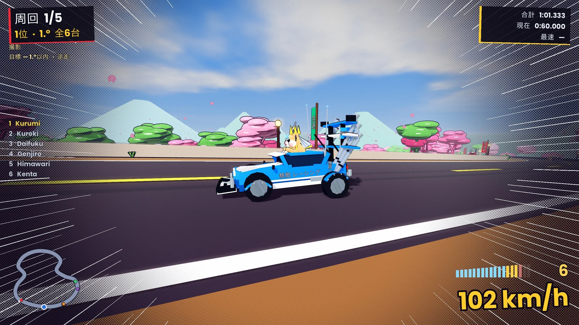 Bosozoku Hamster